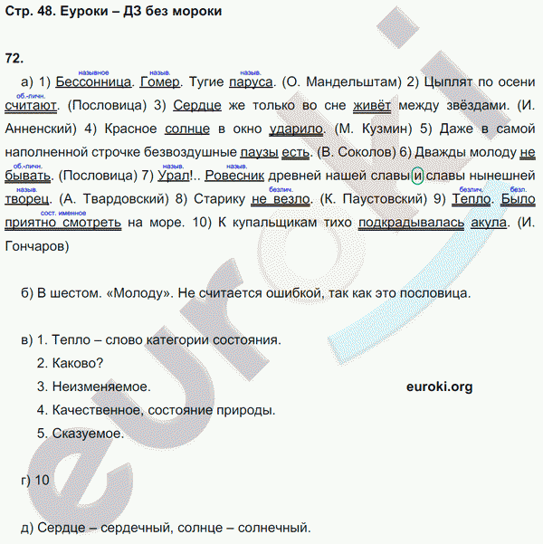 Рабочая тетрадь по русскому языку 8 класс Львов Страница 48