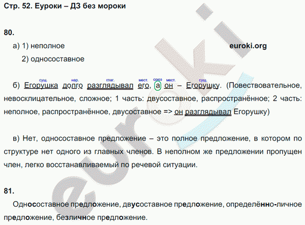 Рабочая тетрадь по русскому языку 8 класс Львов Страница 52