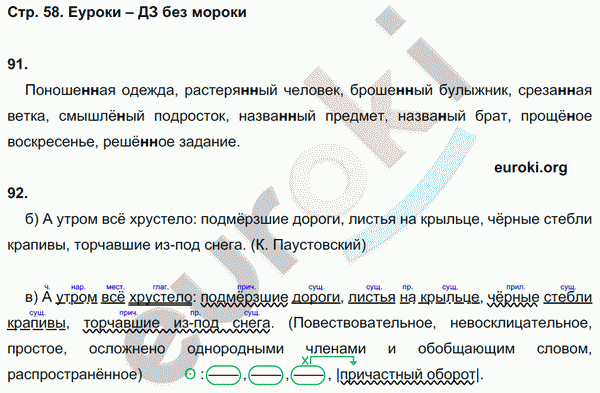 Рабочая тетрадь по русскому языку 8 класс Львов Страница 58