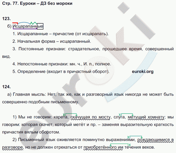 Рабочая тетрадь по русскому языку 8 класс Львов Страница 77