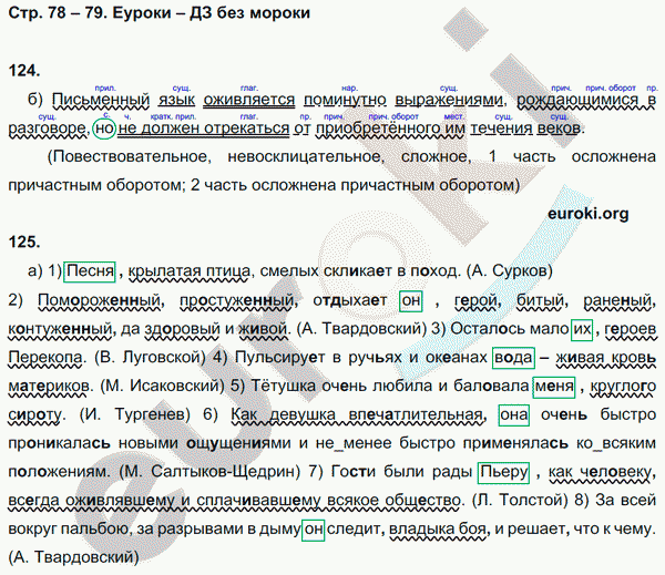 Рабочая тетрадь по русскому языку 8 класс Львов Страница 79