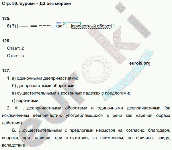 Рабочая тетрадь по русскому языку 8 класс Львов Страница 80