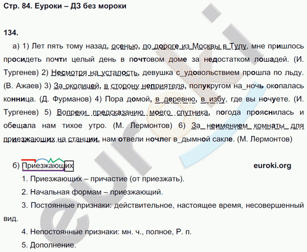 Рабочая тетрадь по русскому языку 8 класс Львов Страница 84