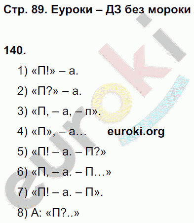 Рабочая тетрадь по русскому языку 8 класс Львов Страница 89