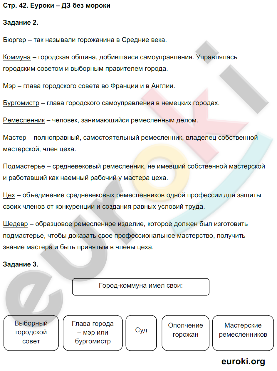 Рабочая тетрадь по истории Средних веков 6 класс Чернова Страница 42