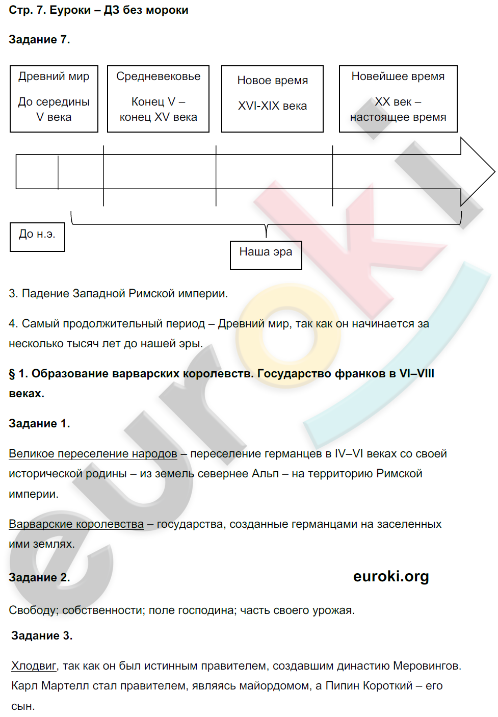 Рабочая тетрадь по истории Средних веков 6 класс Чернова Страница 7