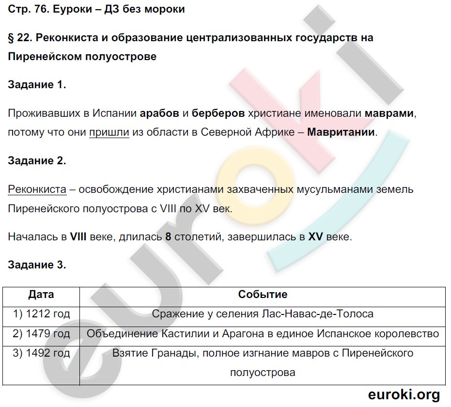 Рабочая тетрадь по истории Средних веков 6 класс Чернова Страница 76