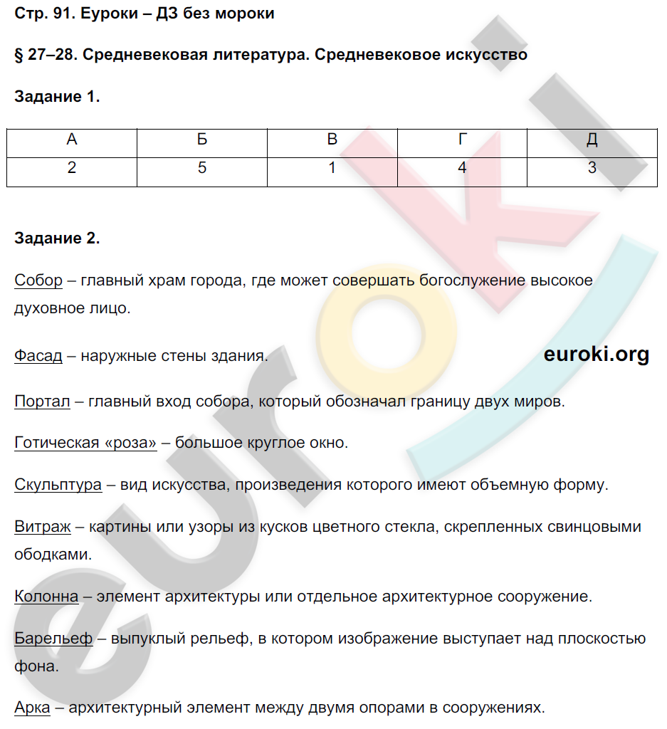 Рабочая тетрадь по истории Средних веков 6 класс Чернова Страница 91