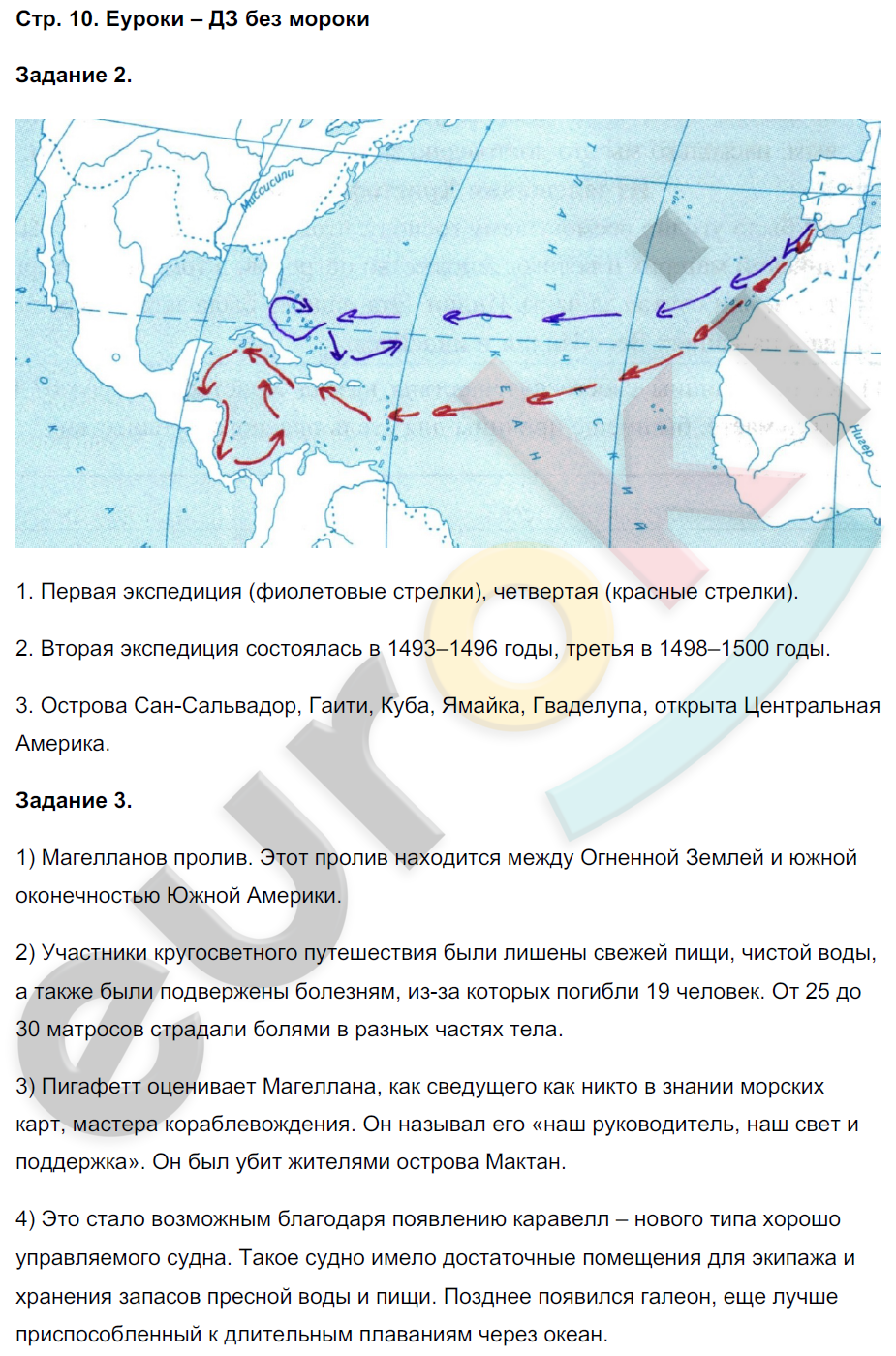 Рабочая тетрадь по истории Нового времени 7 класс. Часть 1, 2. Румянцев Страница 10