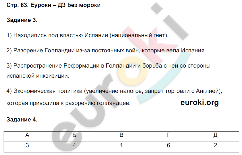 Рабочая тетрадь по истории Нового времени 7 класс. Часть 1, 2. Румянцев Страница 63