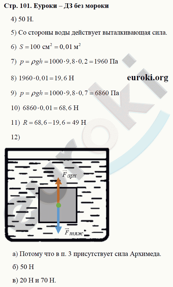 Рабочая тетрадь по физике 7 класс. ФГОС Минькова, Иванова Страница 101