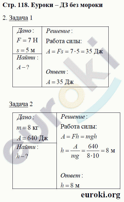 Рабочая тетрадь по физике 7 класс. ФГОС Минькова, Иванова Страница 118