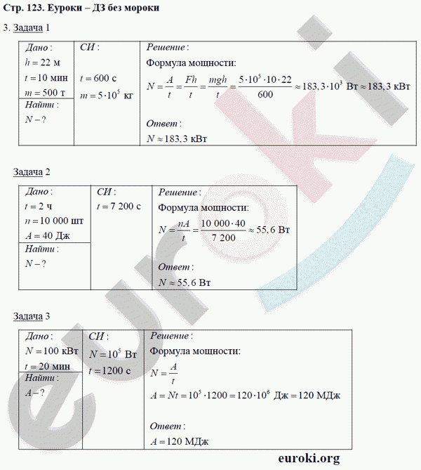 Рабочая тетрадь по физике 7 класс. ФГОС Минькова, Иванова Страница 123