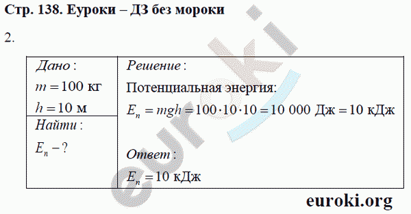 Рабочая тетрадь по физике 7 класс. ФГОС Минькова, Иванова Страница 138