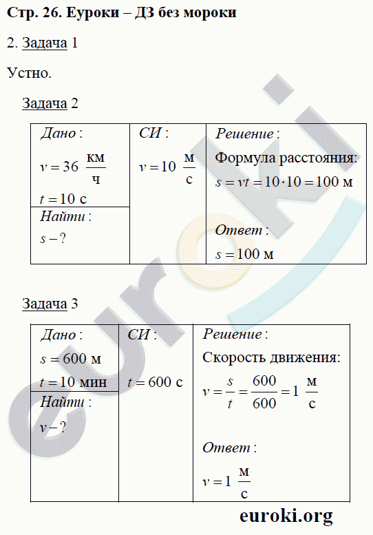 Рабочая тетрадь по физике 7 класс. ФГОС Минькова, Иванова Страница 26