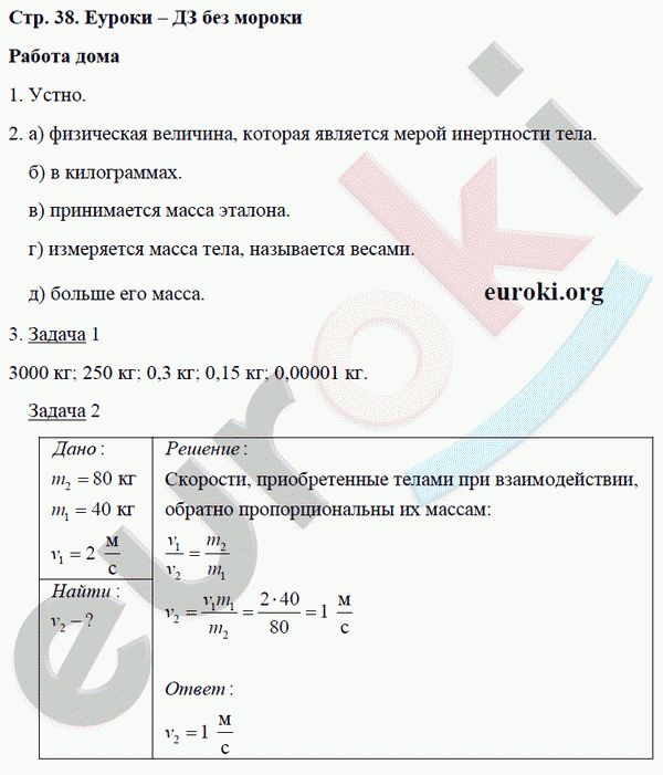 Рабочая тетрадь по физике 7 класс. ФГОС Минькова, Иванова Страница 38