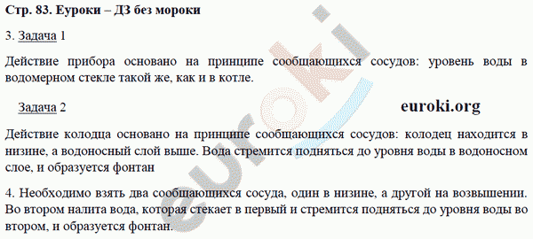 Рабочая тетрадь по физике 7 класс. ФГОС Минькова, Иванова Страница 83