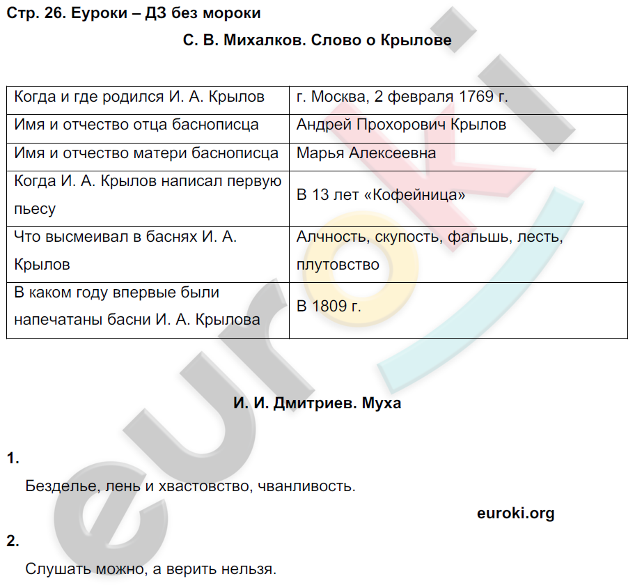 Рабочая тетрадь по литературному чтению 4 класс. Часть 1, 2. ФГОС Ефросинина Страница 26