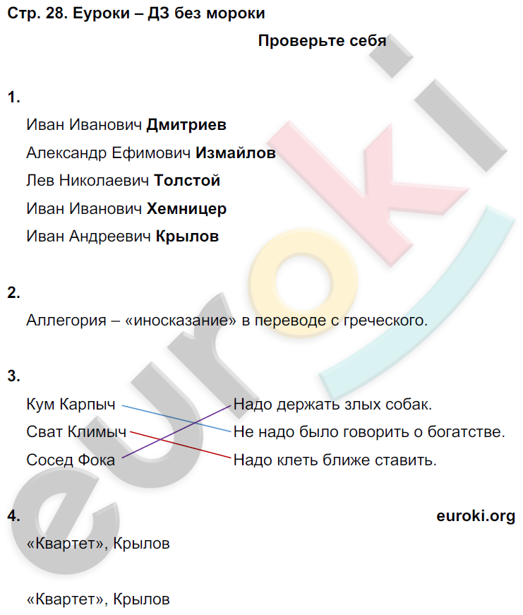 Тетрадь по чтение 4 класс стр. Литературное чтение Ефросинина долгих тетрадь рабочая. Чтение 4 класс рабочая тетрадь Ефросинина. Литературное чтение 4 класс рабочая тетрадь Ефросинина. Рабочая тетрадь 4 класс литературное читениеефросин ина.