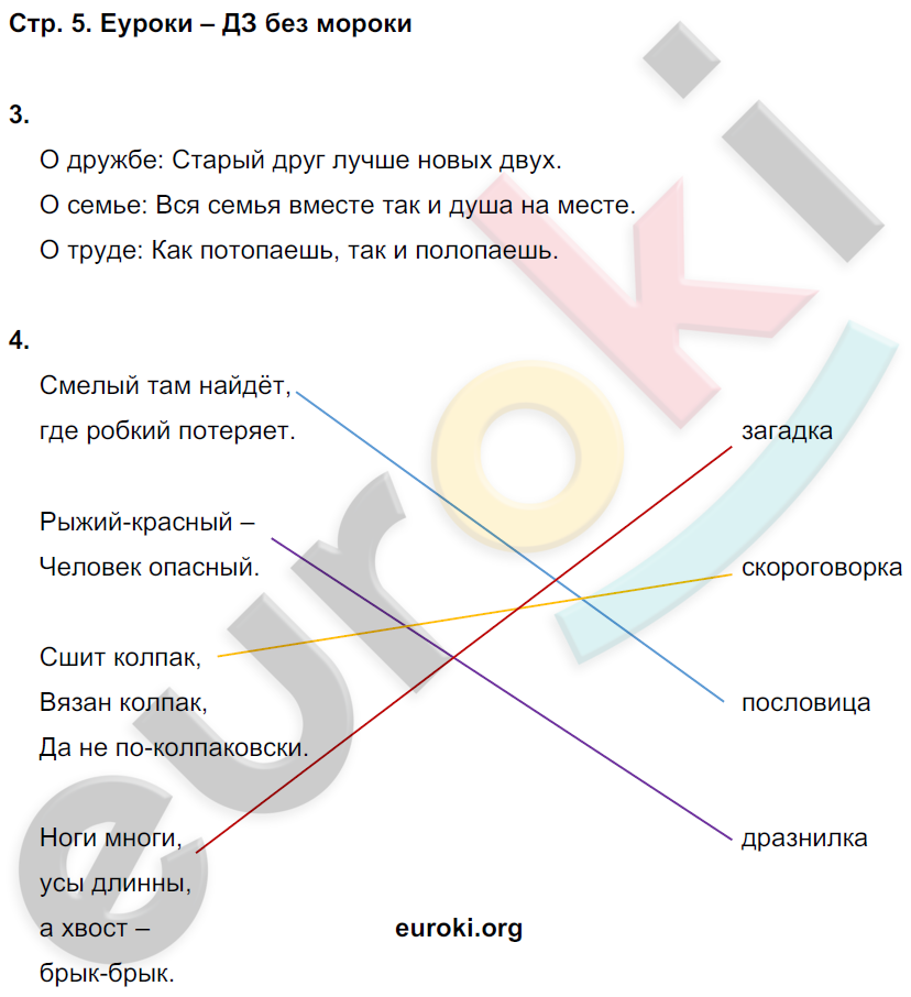 Рабочая тетрадь по литературному чтению 4 класс. Часть 1, 2. ФГОС Ефросинина Страница 5