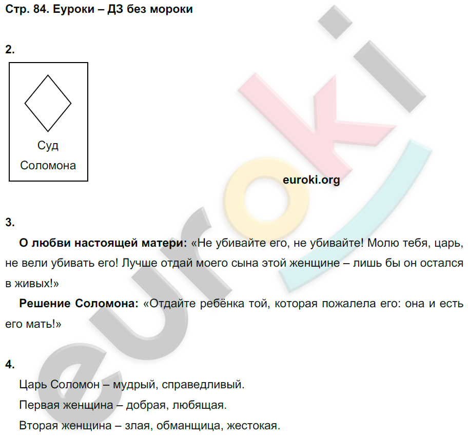 Рабочая тетрадь по литературному чтению 4 класс. Часть 1, 2. ФГОС Ефросинина Страница 84