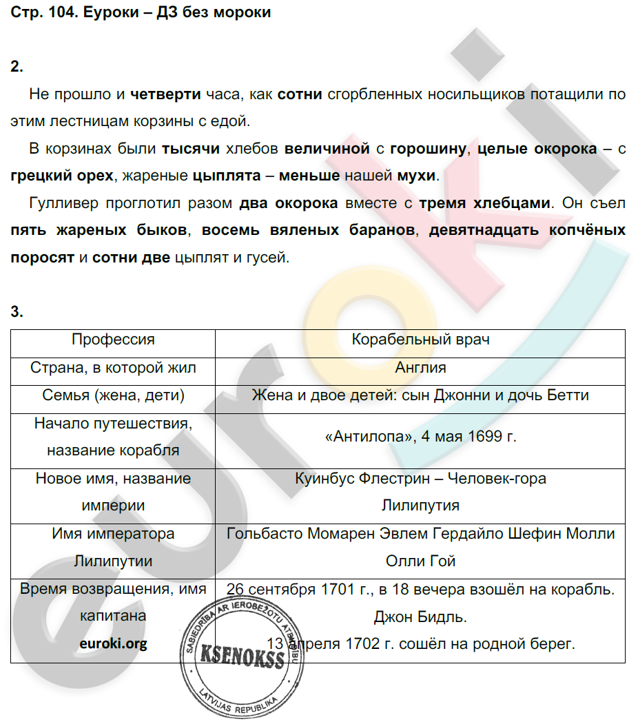 Рабочая тетрадь по литературному чтению 4 класс. Часть 1, 2. ФГОС Ефросинина Страница 104