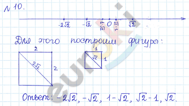 Алгебра 9 класс Дорофеев, Суворова Задание 10