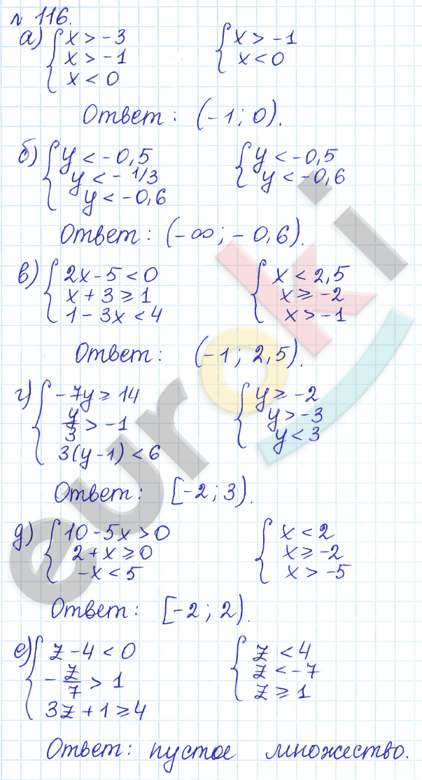 Алгебра 9 класс Дорофеев, Суворова Задание 116