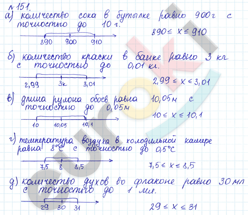 Алгебра 9 класс Дорофеев, Суворова Задание 151