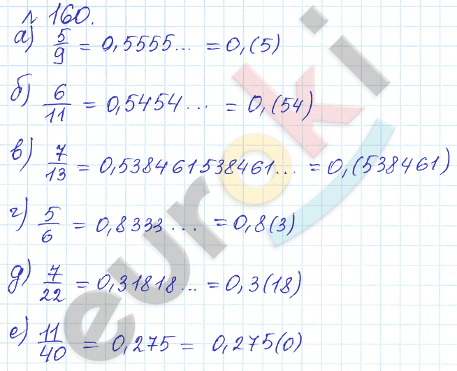 Алгебра 9 класс Дорофеев, Суворова Задание 160