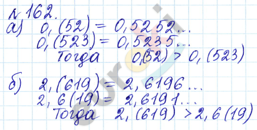 Алгебра 9 класс Дорофеев, Суворова Задание 162