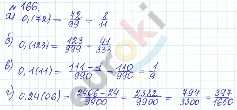 Алгебра 9 класс Дорофеев, Суворова Задание 166