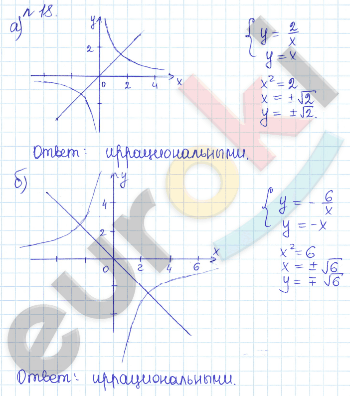 Алгебра 9 класс Дорофеев, Суворова Задание 18