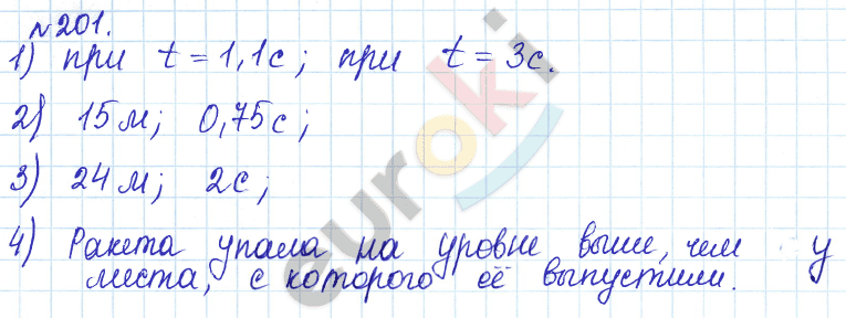 Алгебра 9 класс Дорофеев, Суворова Задание 201