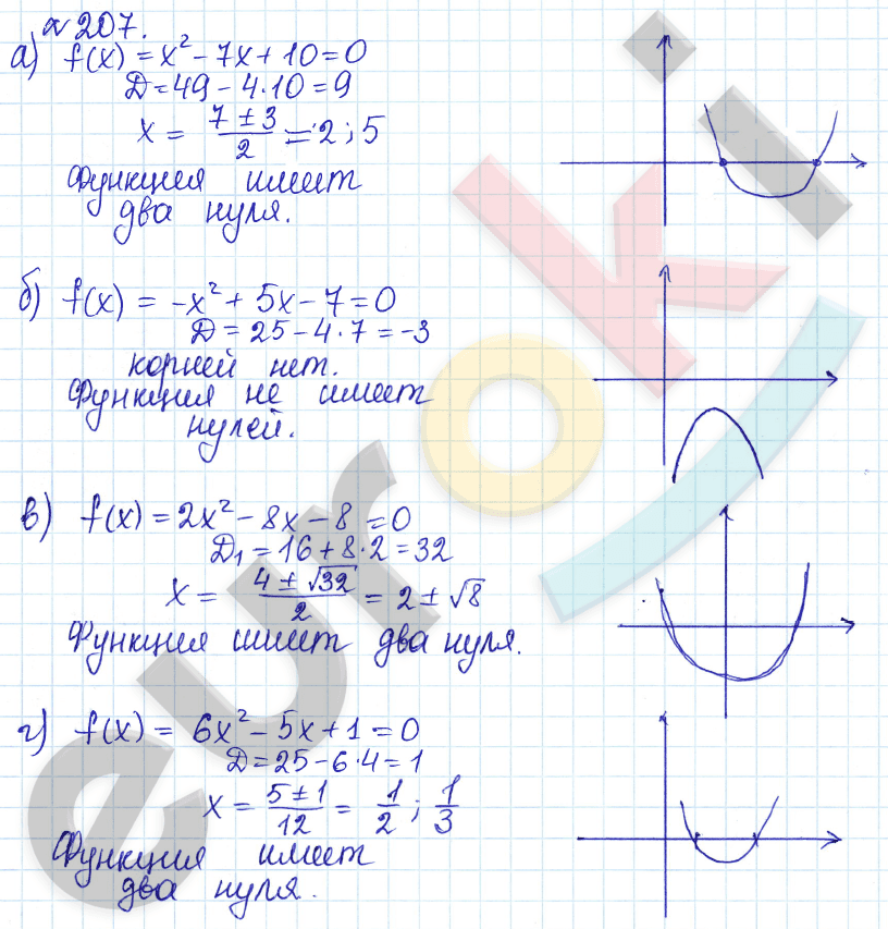 Алгебра 9 класс Дорофеев, Суворова Задание 207