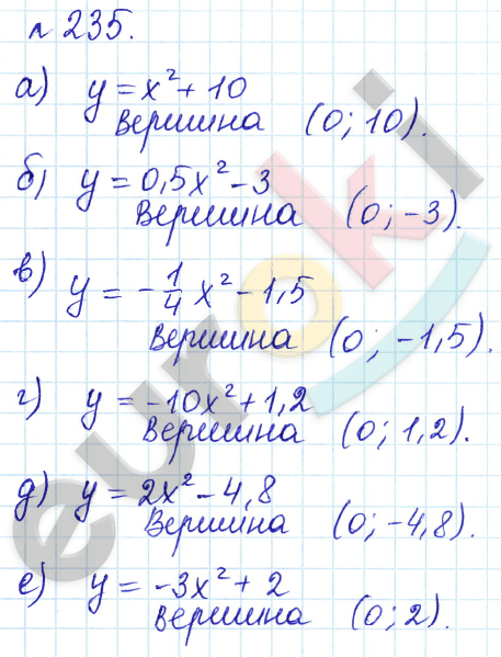 Алгебра 9 класс Дорофеев, Суворова Задание 235