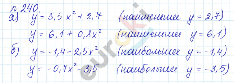 Алгебра 9 класс Дорофеев, Суворова Задание 240