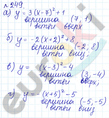 Алгебра 9 класс Дорофеев, Суворова Задание 249