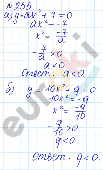 Алгебра 9 класс Дорофеев, Суворова Задание 255