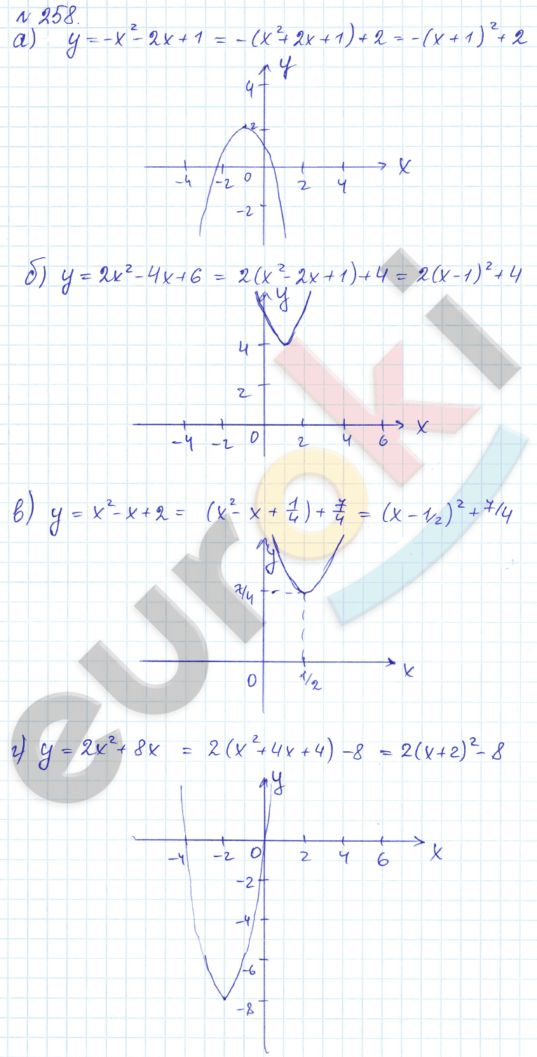 Алгебра 9 класс Дорофеев, Суворова Задание 258