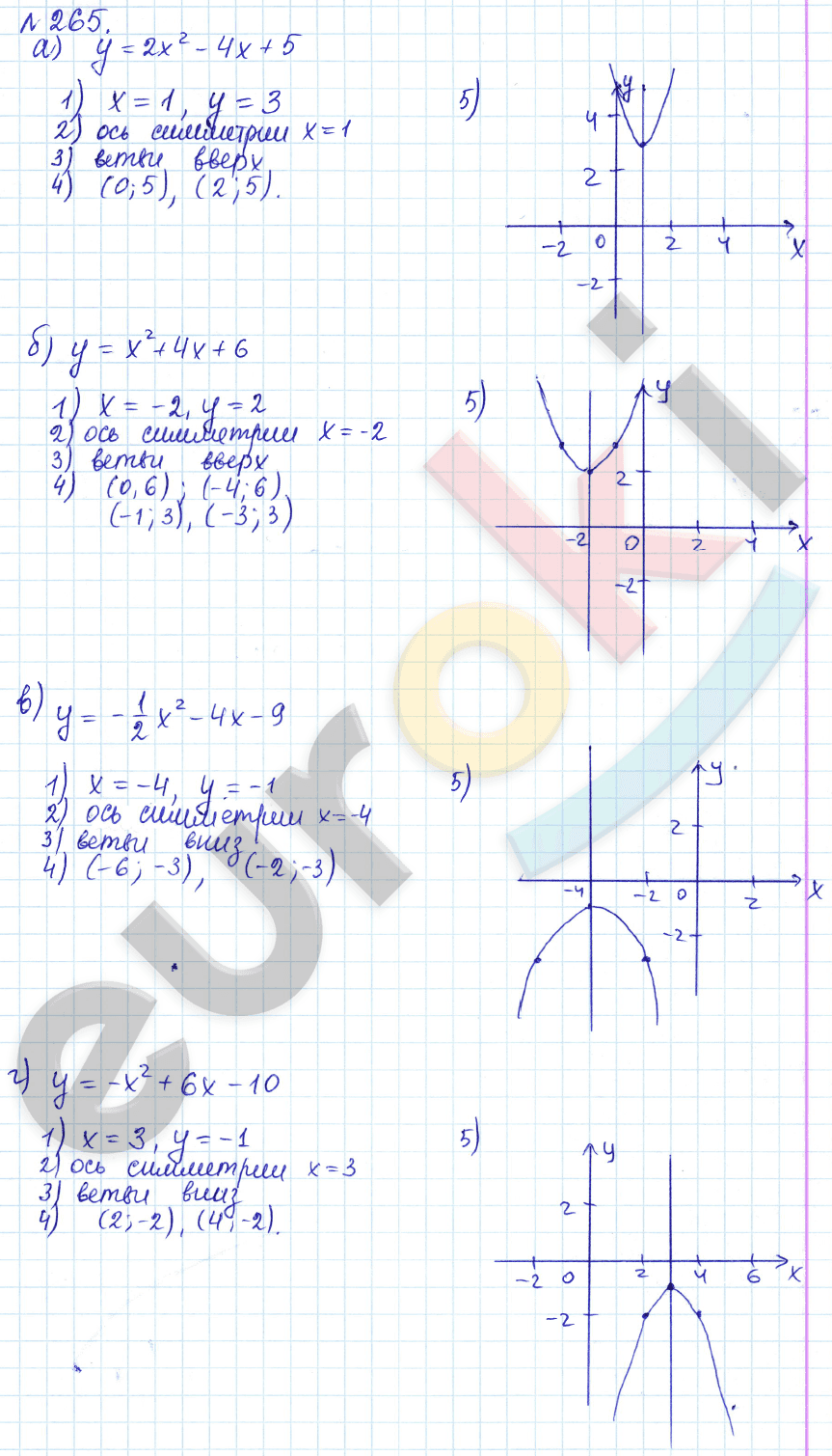 Алгебра 9 класс Дорофеев, Суворова Задание 265