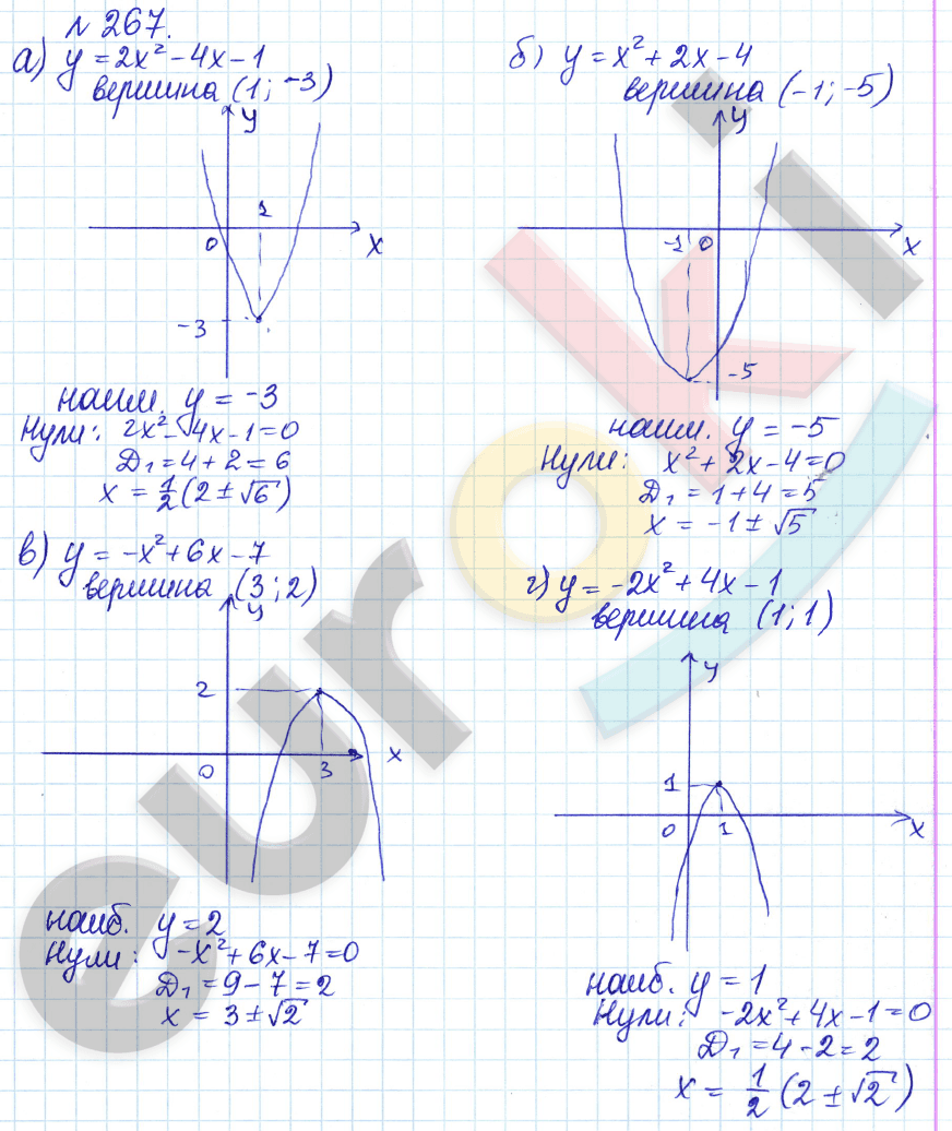 Алгебра 9 класс Дорофеев, Суворова Задание 267