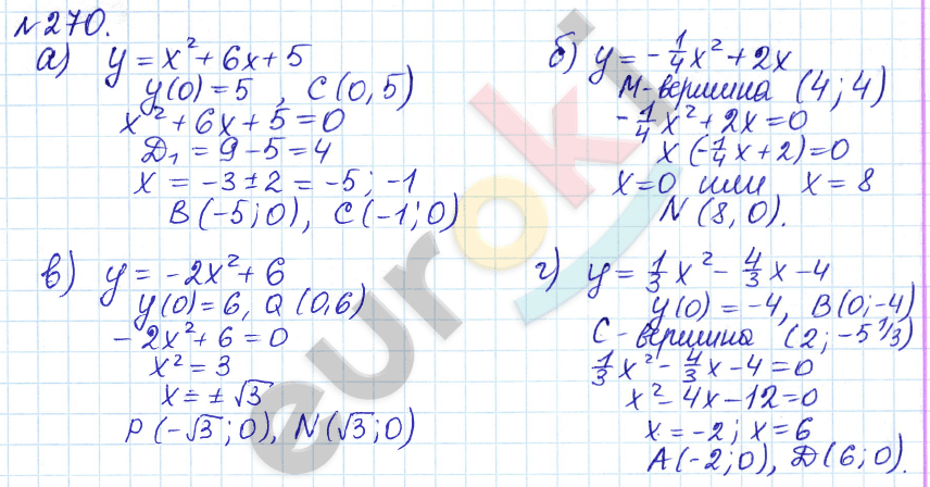Алгебра 9 класс Дорофеев, Суворова Задание 270