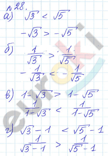 Алгебра 9 класс Дорофеев, Суворова Задание 28