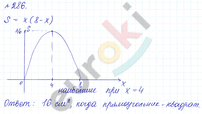 Алгебра 9 класс Дорофеев, Суворова Задание 286