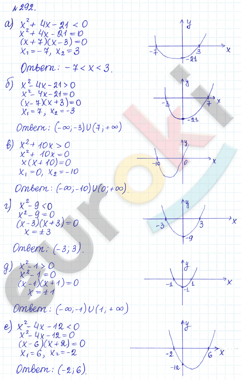 ГДЗ Алгебра 9 класс. Задание 292