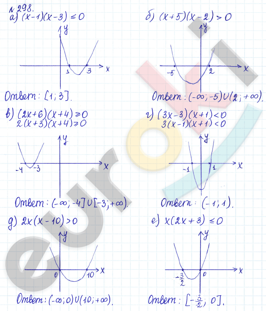 ГДЗ Алгебра 9 класс. Задание 298