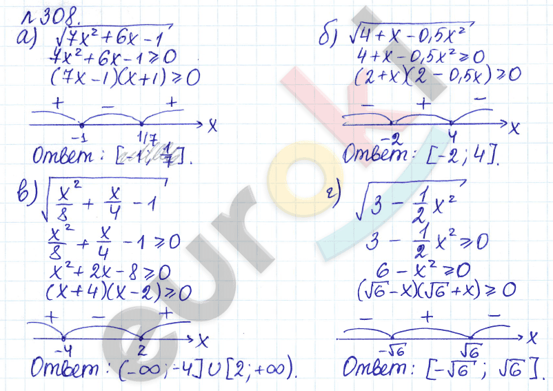 Алгебра 9 класс Дорофеев, Суворова Задание 308