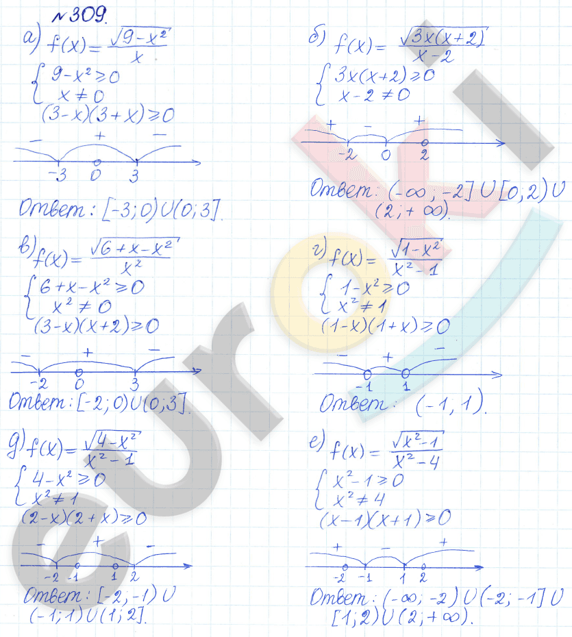 Алгебра 9 класс Дорофеев, Суворова Задание 309