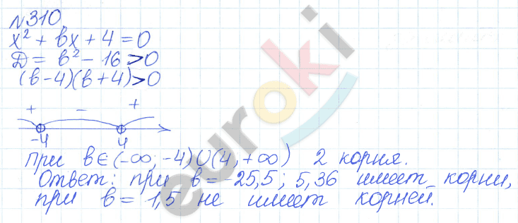 Алгебра 9 класс Дорофеев, Суворова Задание 310